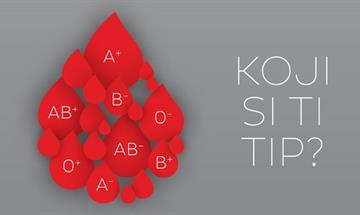 Slika: Svim darivateljicama i darivateljima krvi Hrvatski Crveni križ čestita njihov dan!